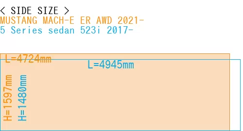 #MUSTANG MACH-E ER AWD 2021- + 5 Series sedan 523i 2017-
